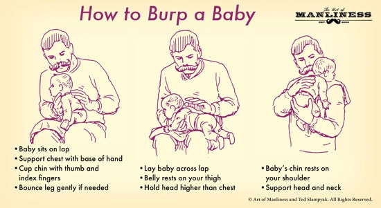 How to Burp a Newborn Step by Step
