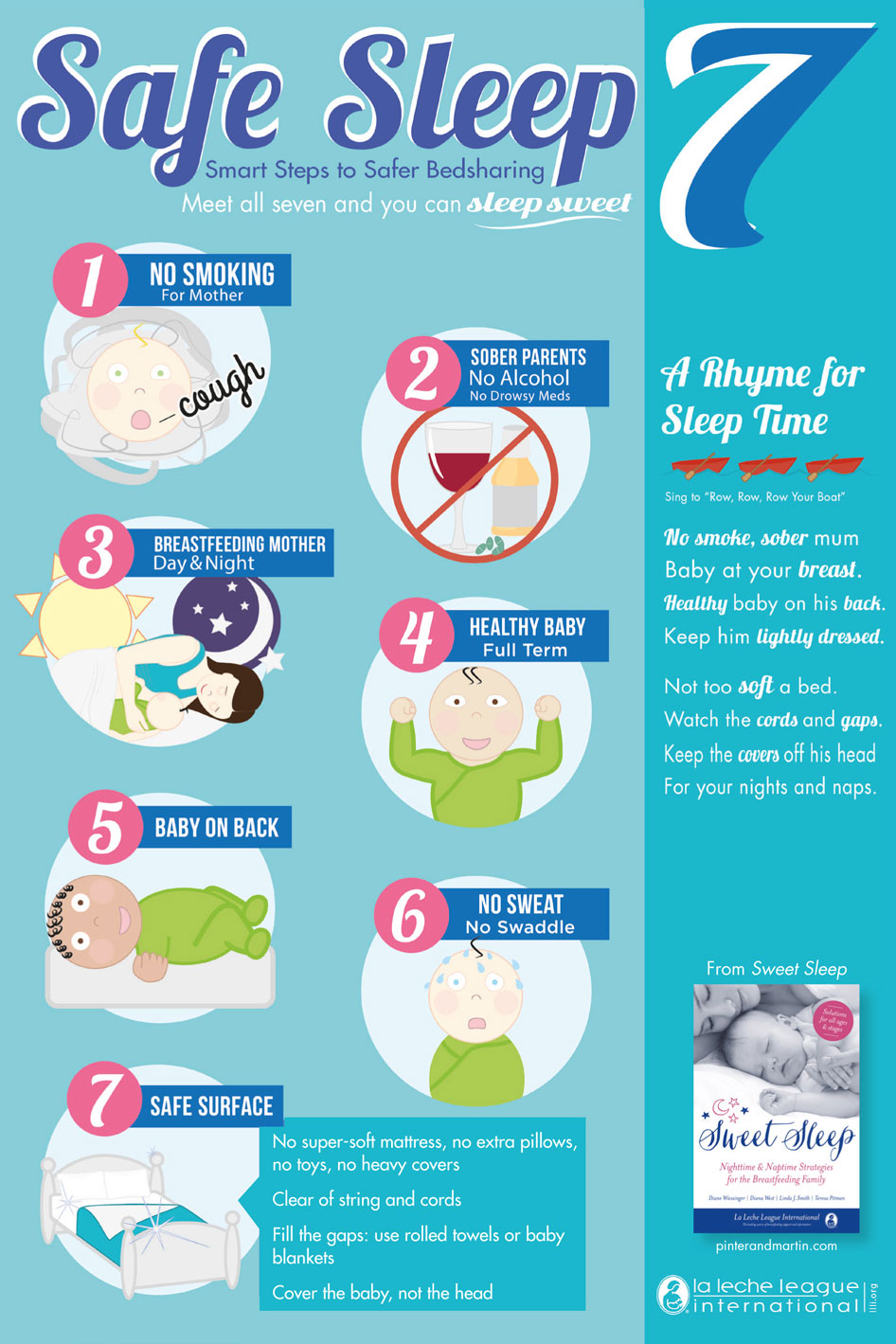 Why Your Newborn Keeps Waking Up at Night