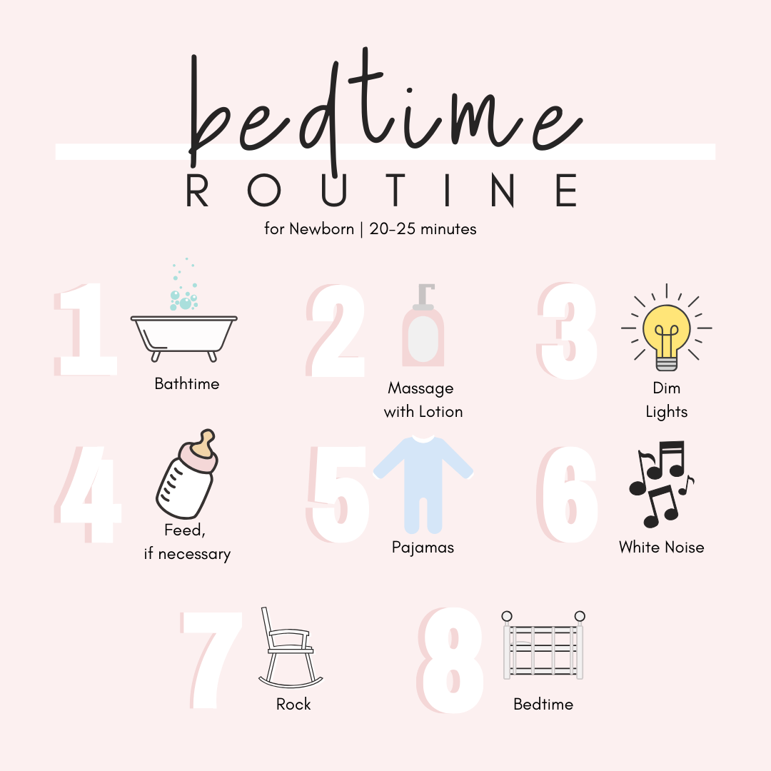Creating a Sleep Routine for Newborns